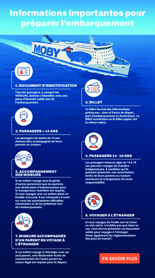 MOBY_nl_infografica-imbarco_mag25_FRA